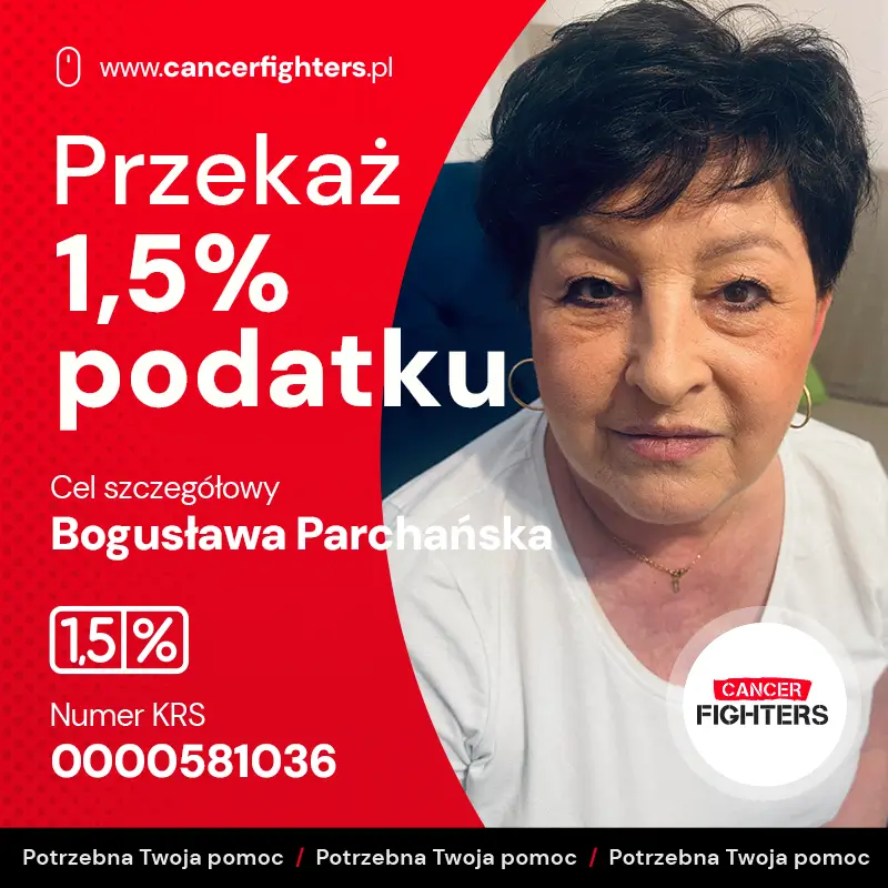 Grafika-1,5%